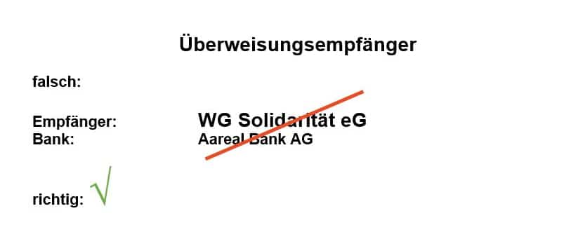 Abbildung richtig und falsch des Überweisungsempfängers